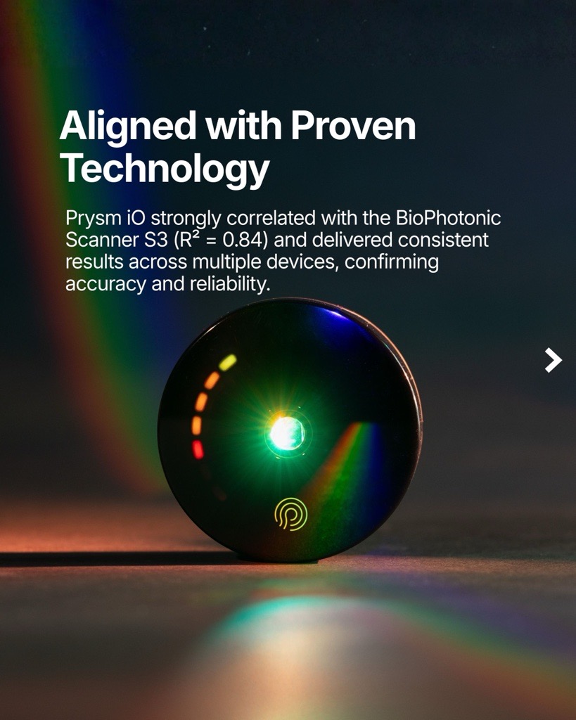 AI-Powered Wellness Device