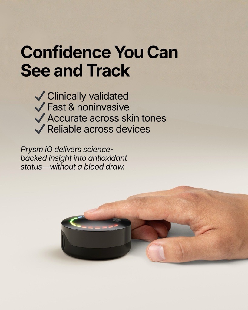 Confidence You Can See and Track